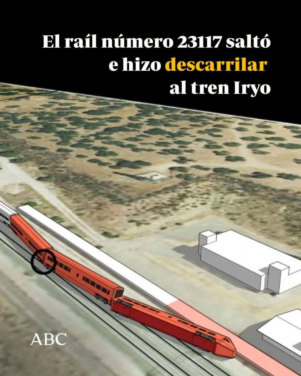 Tragedia en Adamuz: la rotura de una soldadura fue la causa de un catastrófico… – foto 2 de 2