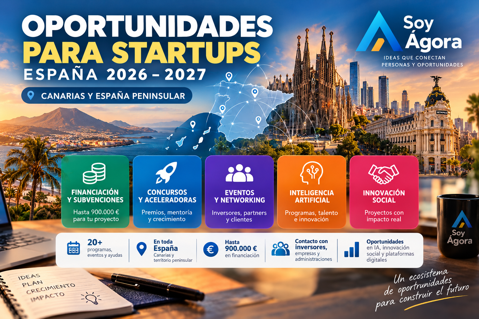 OPORTUNIDADES PARA STARTUPS – España y Canarias | 2026–2027
